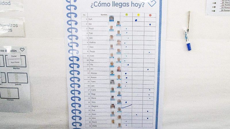 escuela en Magdalena Contreras